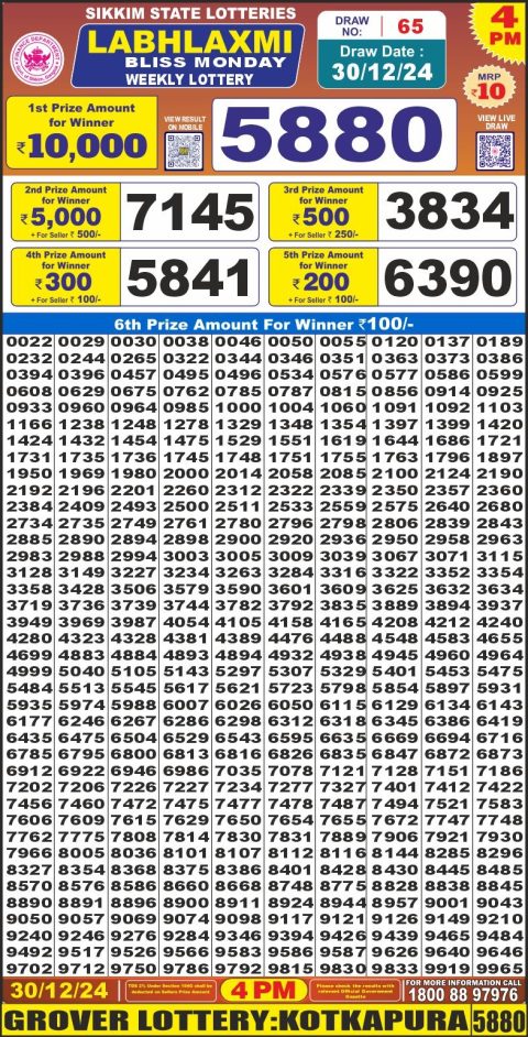 Lottery Sambad Today 2024