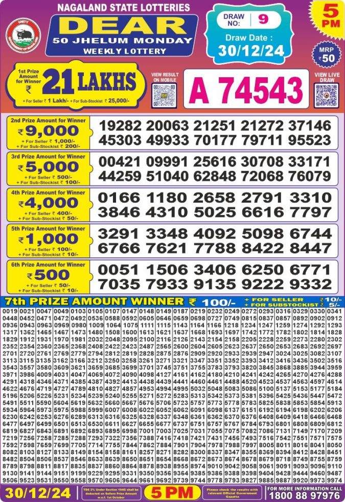Lottery Sambad Today Result - 1 PM 6 PM 8 PM Results