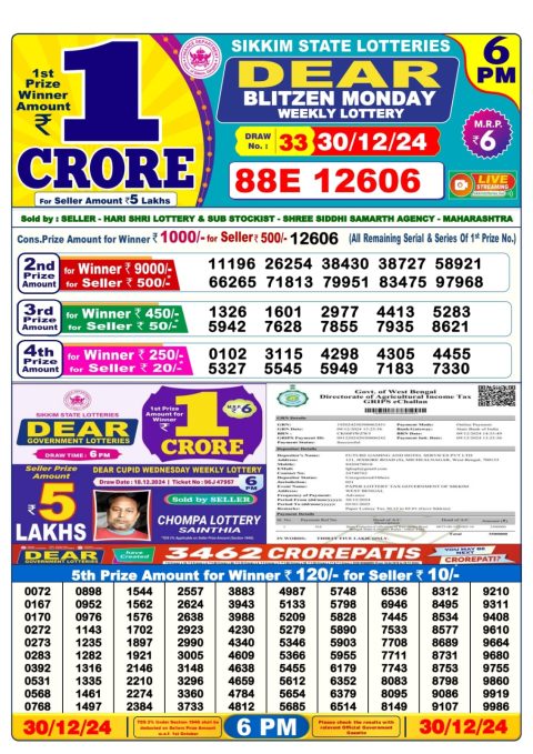 Lottery Sambad Today 2024
