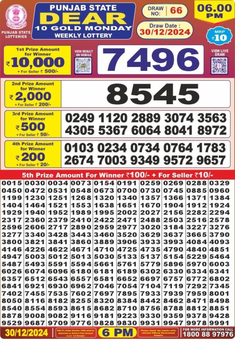 Lottery Sambad Today 2024