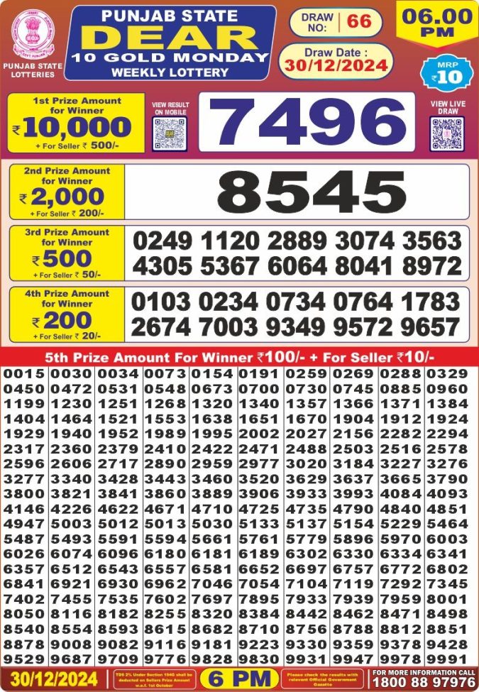 Lottery Sambad Today Result - 1 PM 6 PM 8 PM Results