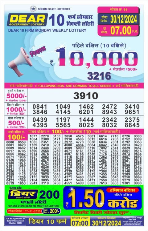 Lottery Sambad Today 2024