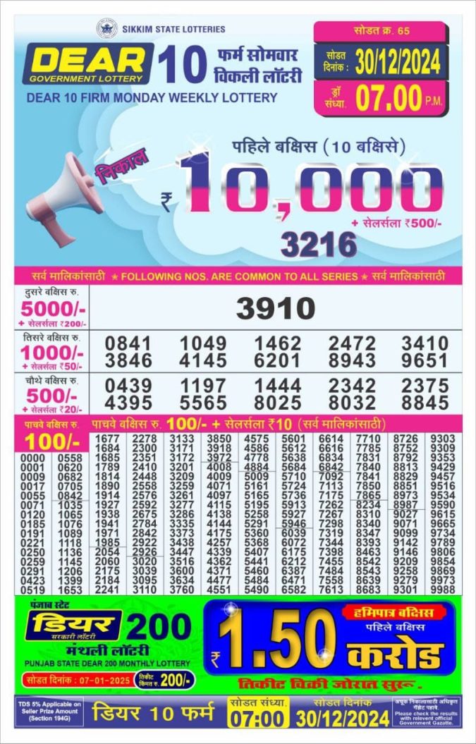 Lottery Sambad Today Result - 1 PM 6 PM 8 PM Results