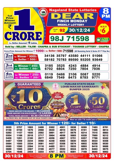 Lottery Sambad Today 2024
