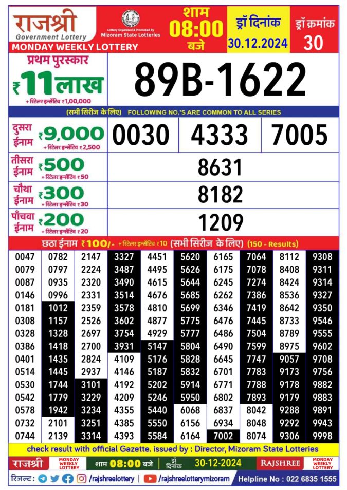 Lottery Sambad Today Result - 1 PM 6 PM 8 PM Results