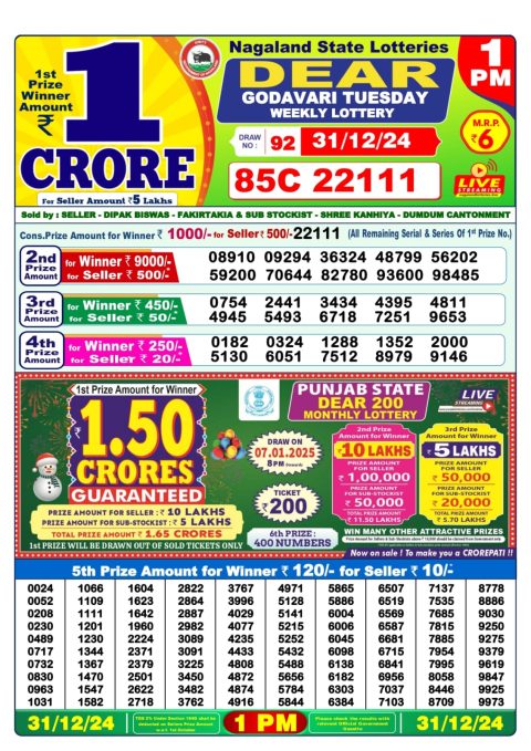 Lottery Sambad Today 2024