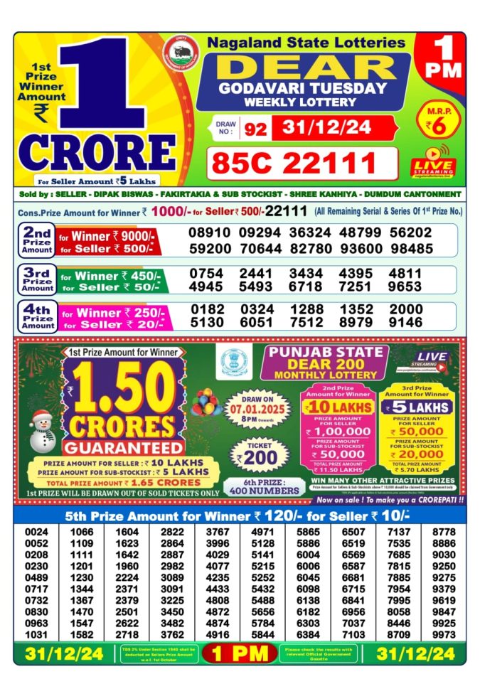 Lottery Sambad Today Result - 1 PM 6 PM 8 PM Results