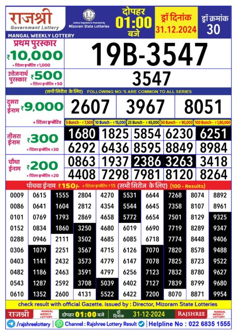 Lottery Sambad Today 2024