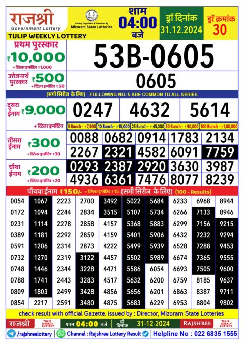 Lottery Sambad Today 2024