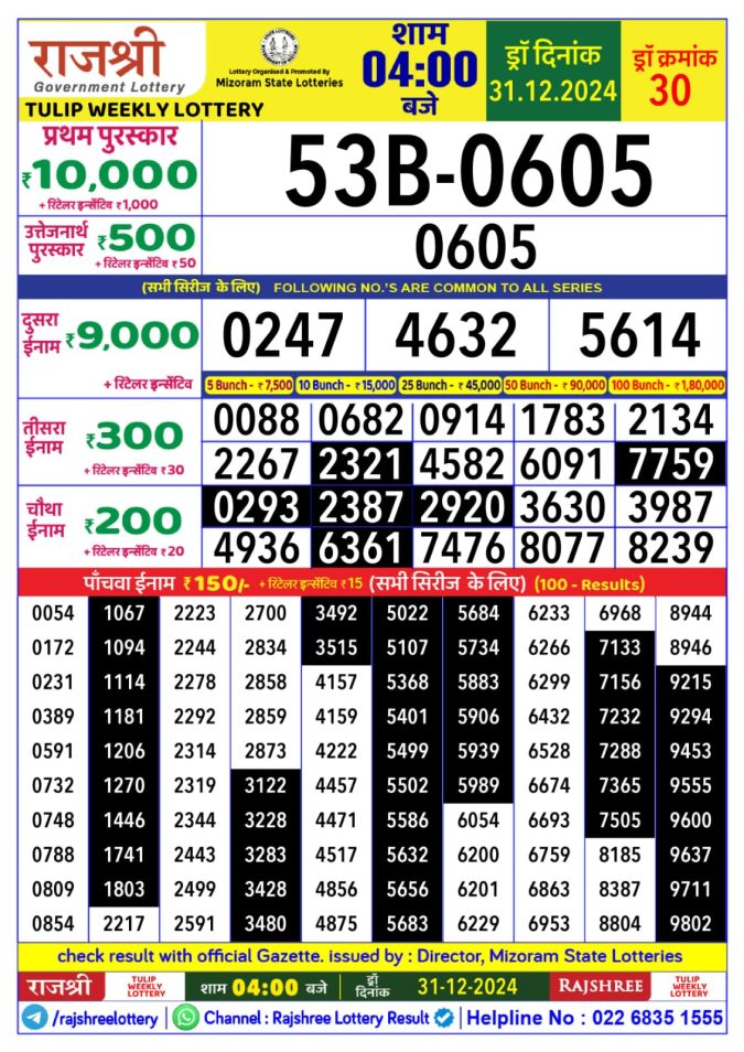 Lottery Sambad Today Result - 1 PM 6 PM 8 PM Results