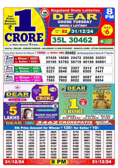 Lottery Sambad Today 2024