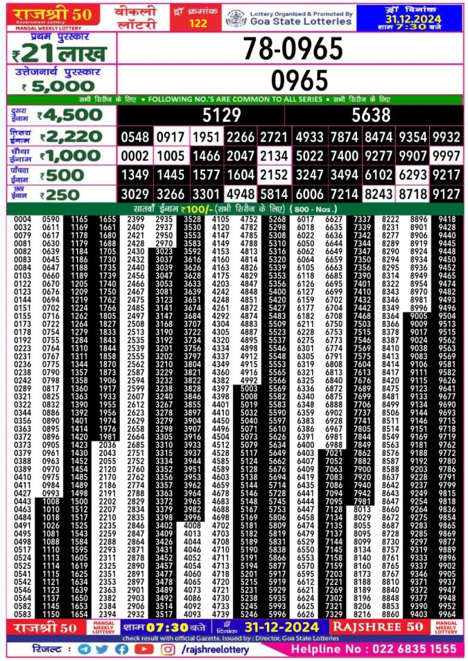 Lottery Sambad Today Result - 1 PM 6 PM 8 PM Results