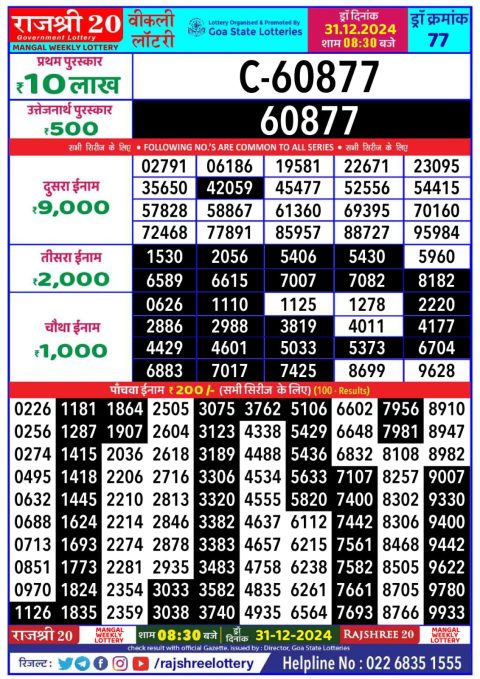 Lottery Sambad Today 2024