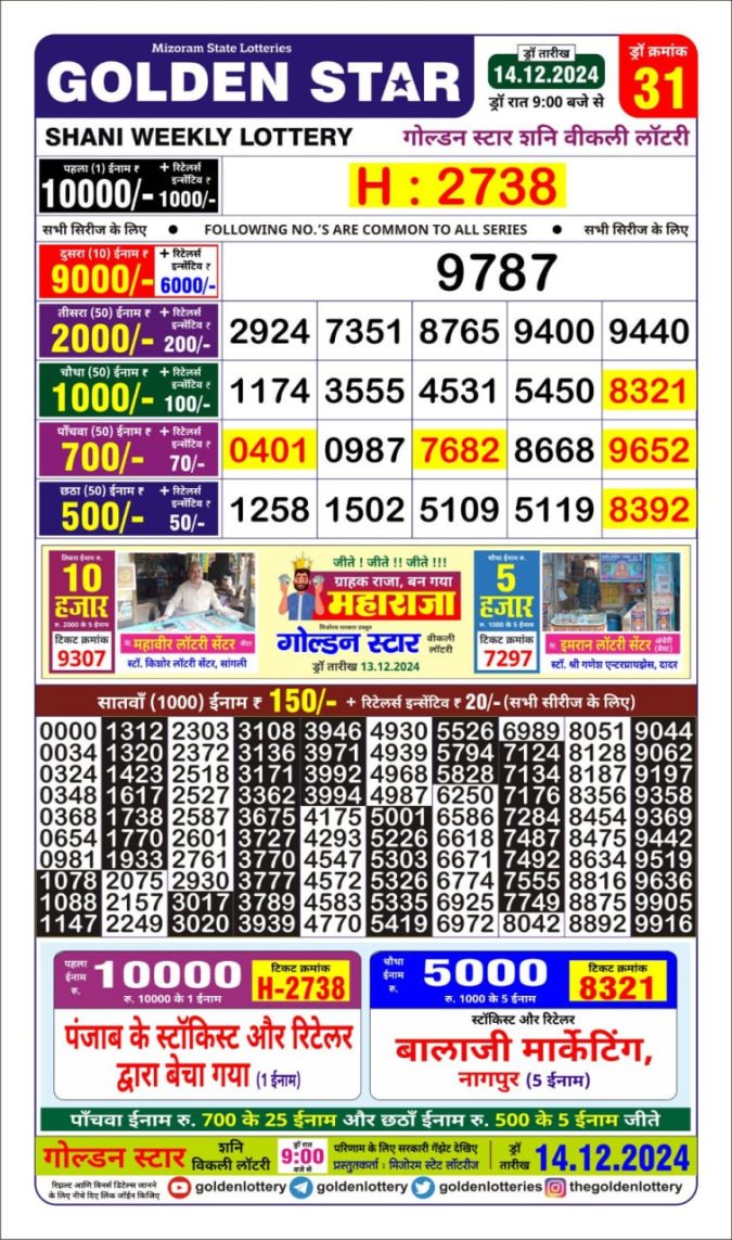 Lottery Sambad Today Result - 1 PM 6 PM 8 PM Results
