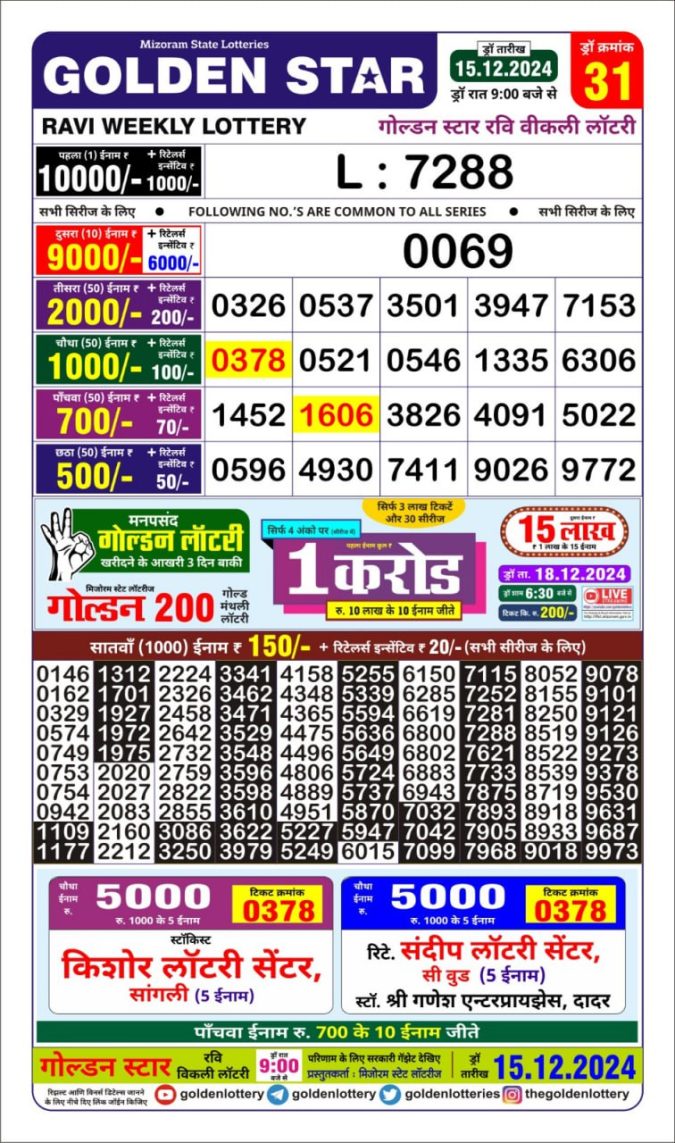 Lottery Sambad Today Result - 1 PM 6 PM 8 PM Results