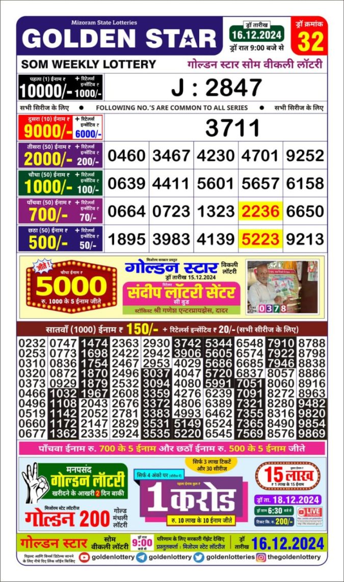 Lottery Sambad Today Result - 1 PM 6 PM 8 PM Results