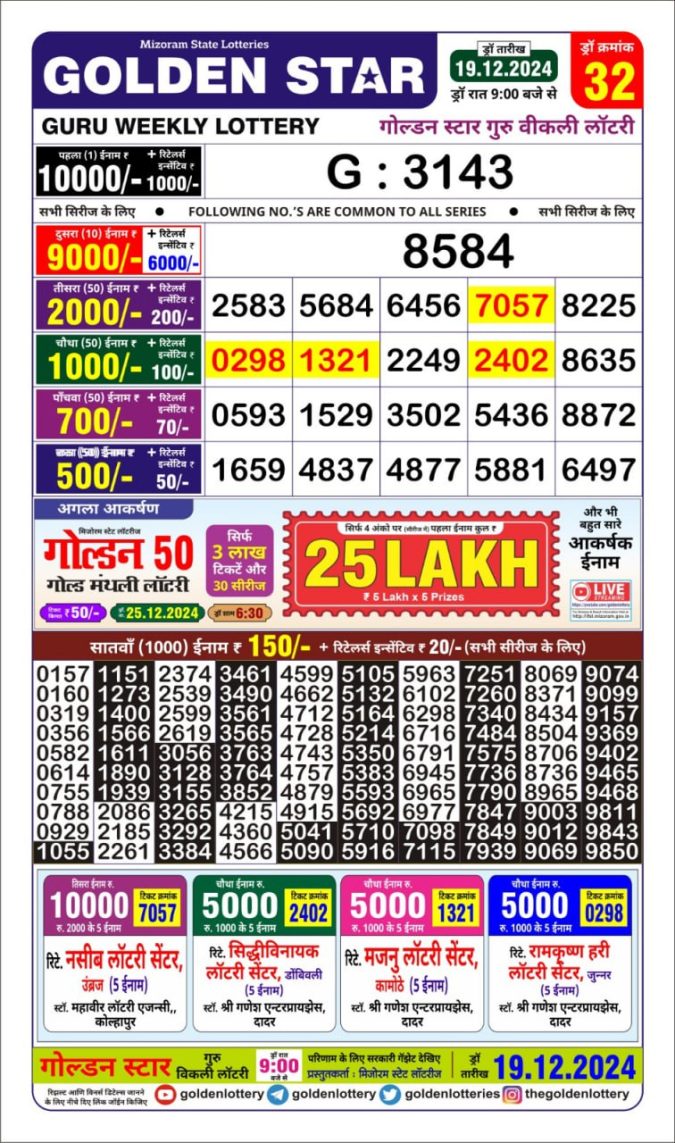 Lottery Sambad Today Result - 1 PM 6 PM 8 PM Results