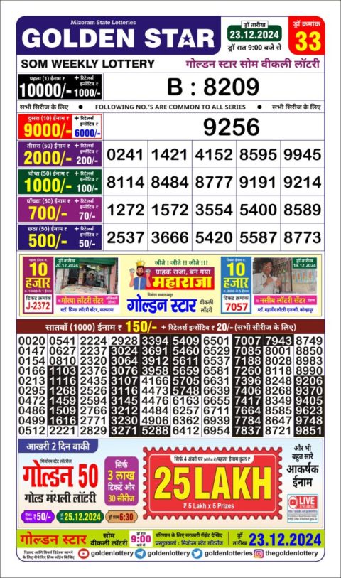 Lottery Sambad Today 2024