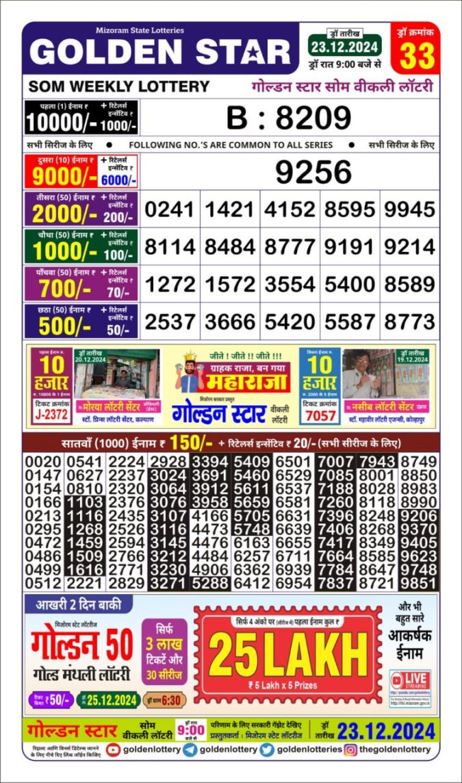 Lottery Sambad Today Result - 1 PM 6 PM 8 PM Results