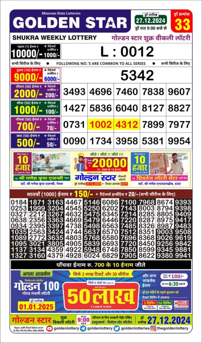 Lottery Sambad Today Result - 1 PM 6 PM 8 PM Results