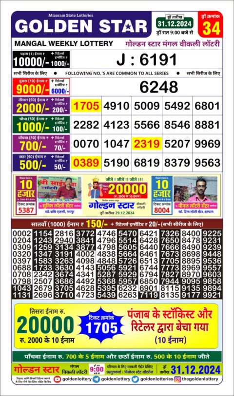 Lottery Sambad Today 2024
