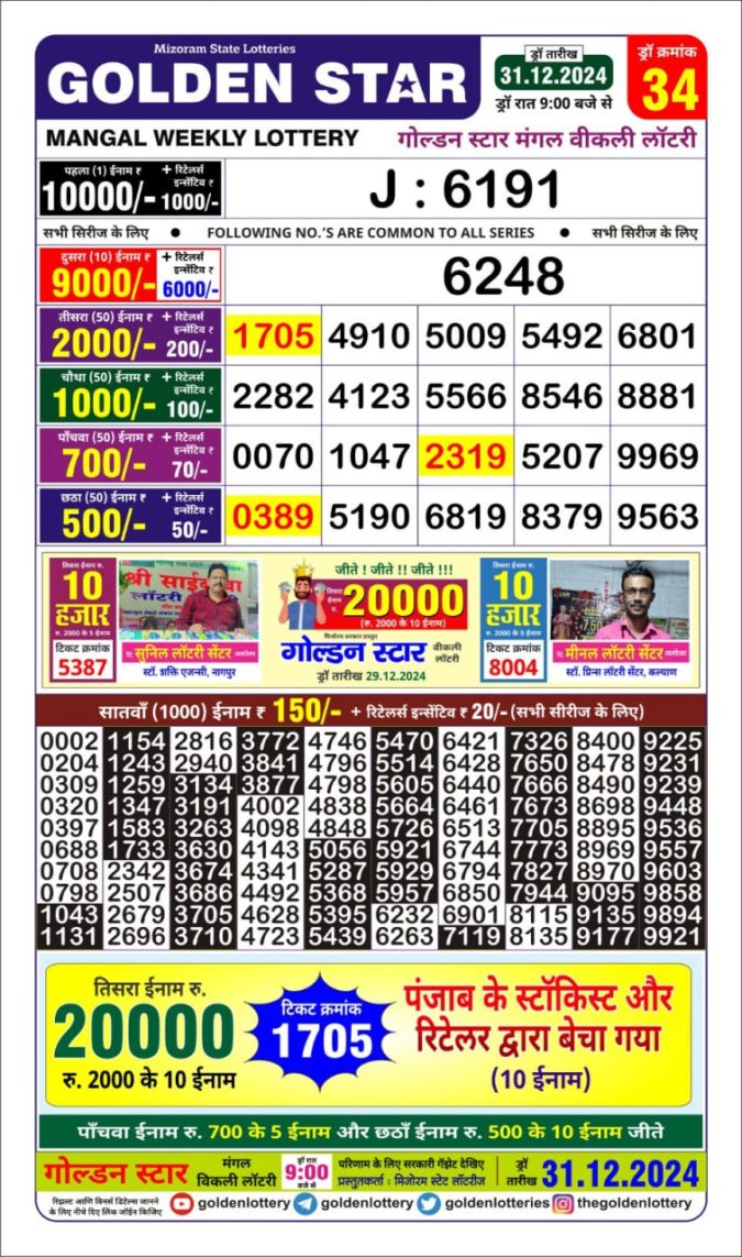 Lottery Sambad Today Result - 1 PM 6 PM 8 PM Results