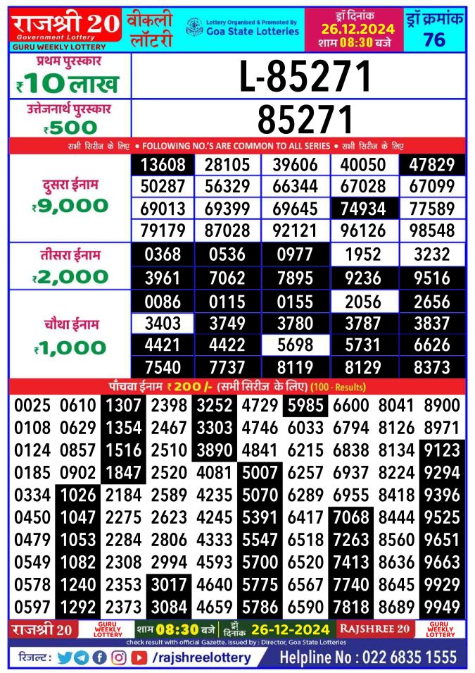 Lottery Sambad Today Result - 1 PM 6 PM 8 PM Results