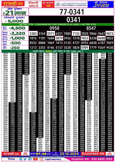 Lottery Sambad Today 2024