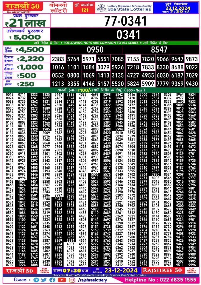 Lottery Sambad Today Result - 1 PM 6 PM 8 PM Results