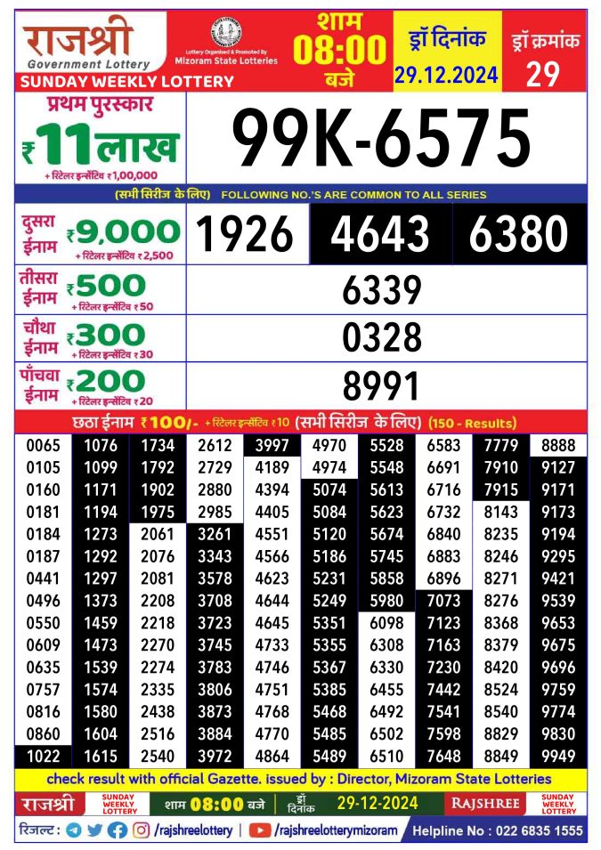 Lottery Sambad Today Result - 1 PM 6 PM 8 PM Results