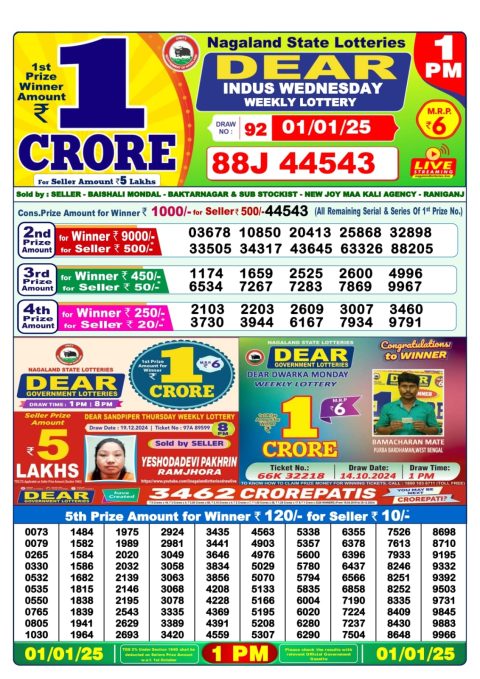 Lottery Sambad Today 2024