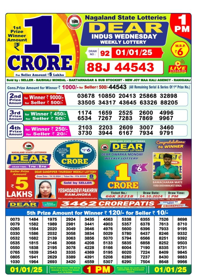 Lottery Sambad Today Result - 1 PM 6 PM 8 PM Results