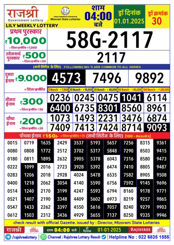 Lottery Sambad Today Result - 1 PM 6 PM 8 PM Results