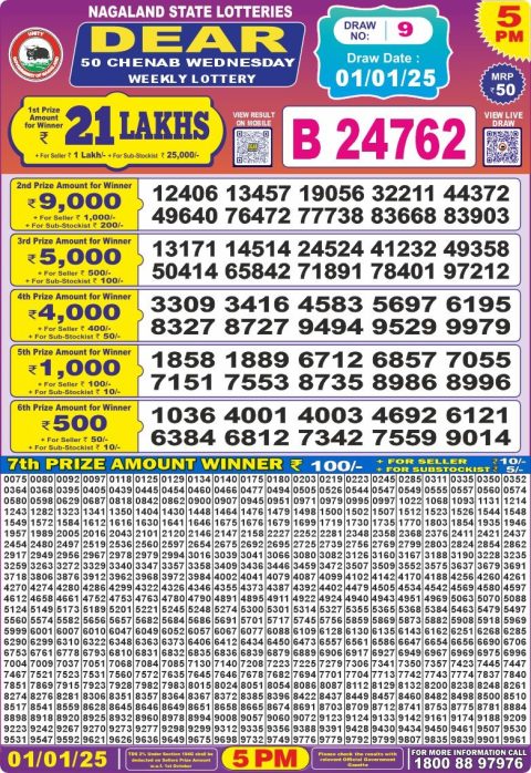 Lottery Sambad Today 2024