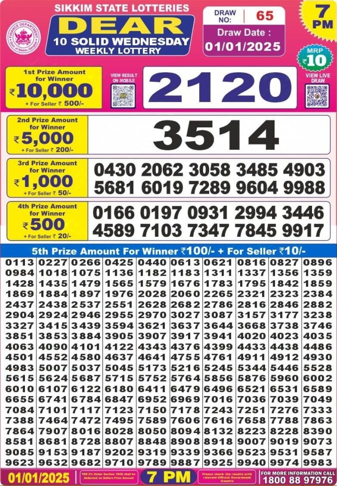 Lottery Sambad Today Result - 1 PM 6 PM 8 PM Results