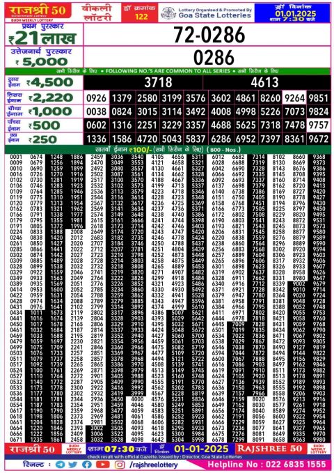 Lottery Sambad Today 2024