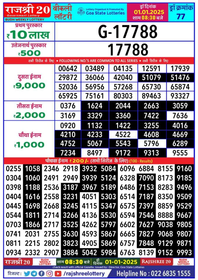 Lottery Sambad Today Result - 1 PM 6 PM 8 PM Results