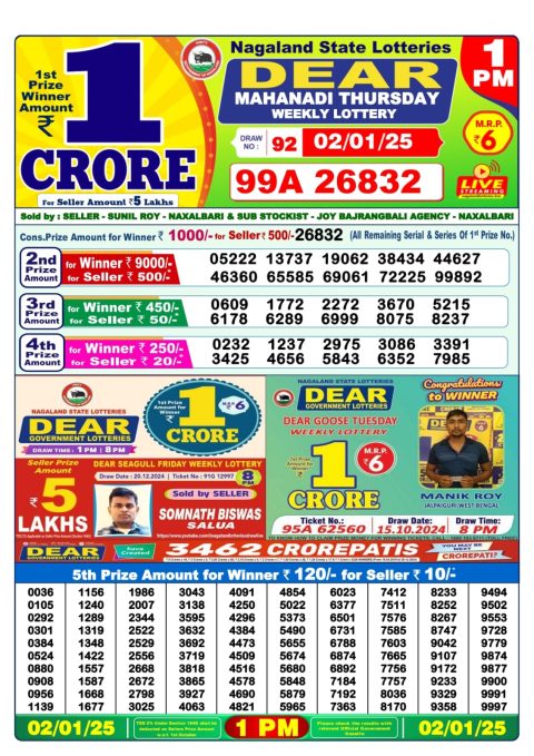 Lottery Sambad Today 2024