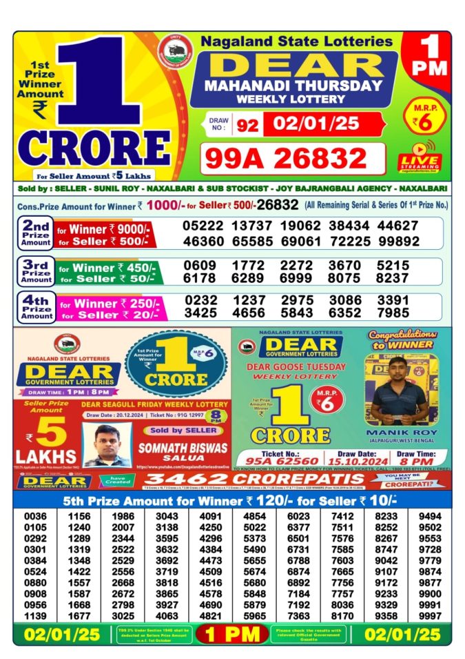 Lottery Sambad Today Result - 1 PM 6 PM 8 PM Results