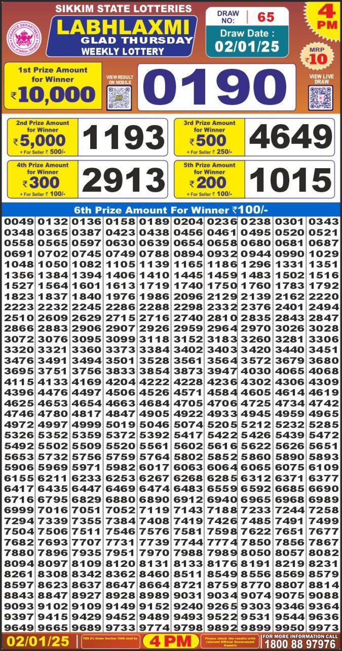 Lottery Sambad Today Result - 1 PM 6 PM 8 PM Results