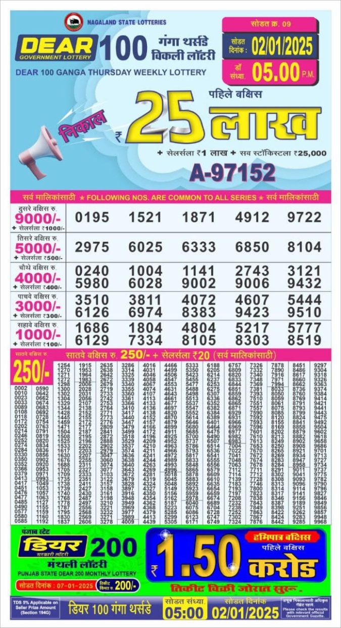 Lottery Sambad Today Result - 1 PM 6 PM 8 PM Results