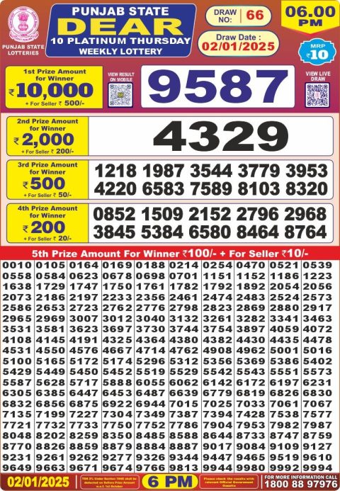 Lottery Sambad Today 2024