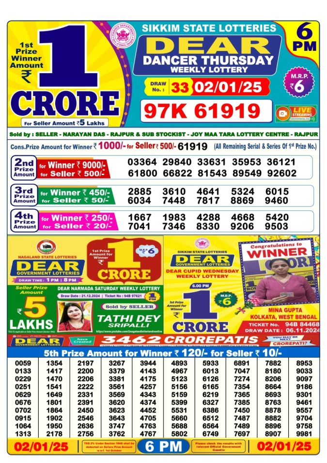 Lottery Sambad Today Result - 1 PM 6 PM 8 PM Results