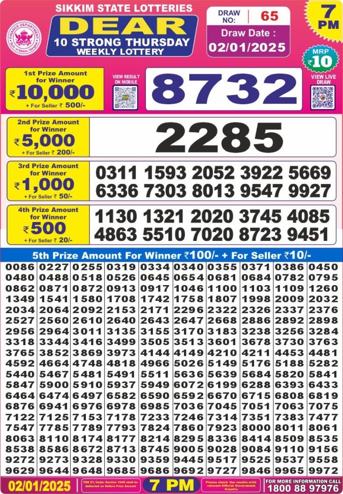 Lottery Sambad Today Result - 1 PM 6 PM 8 PM Results