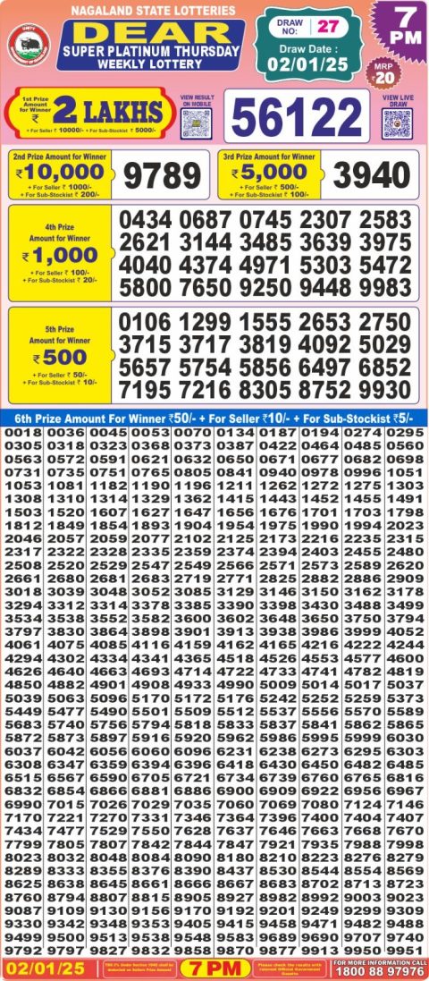 Lottery Sambad Today 2024