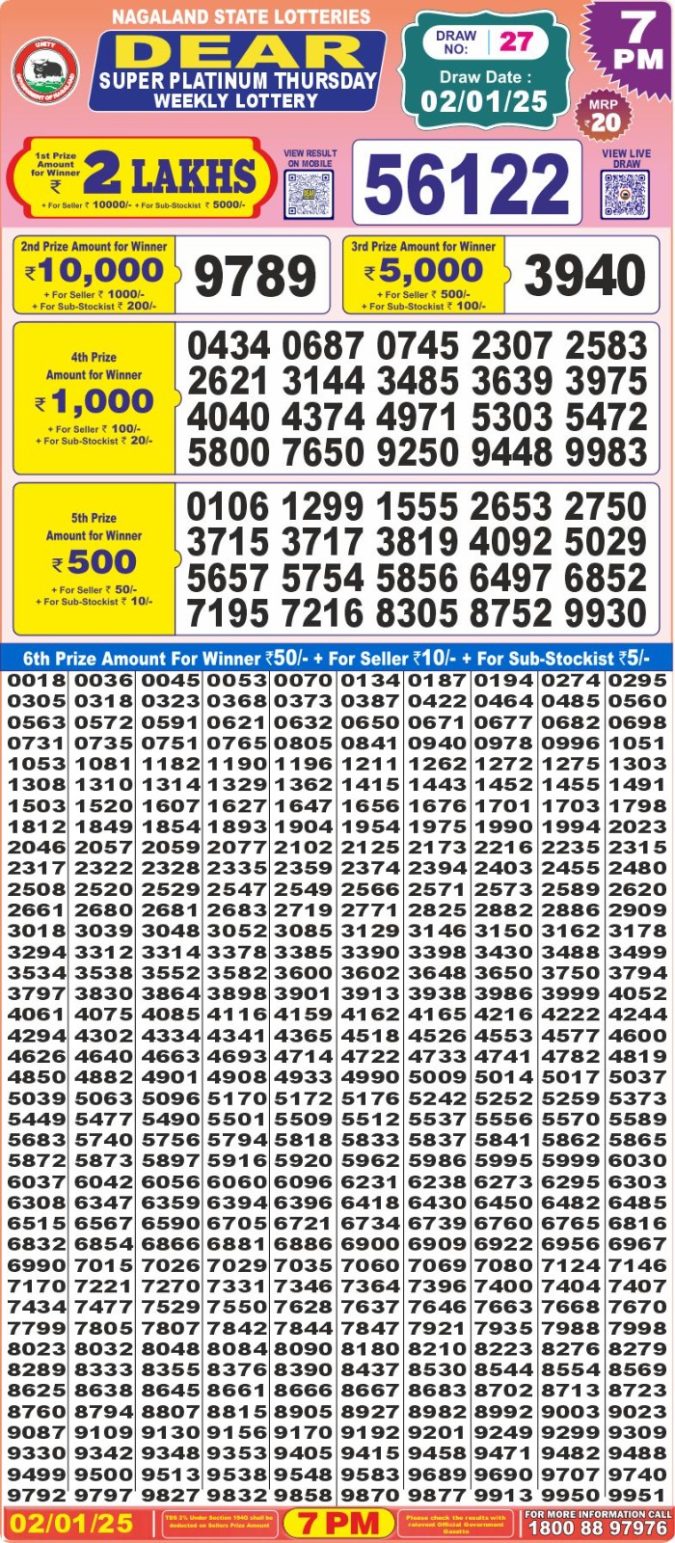 Lottery Sambad Today Result - 1 PM 6 PM 8 PM Results