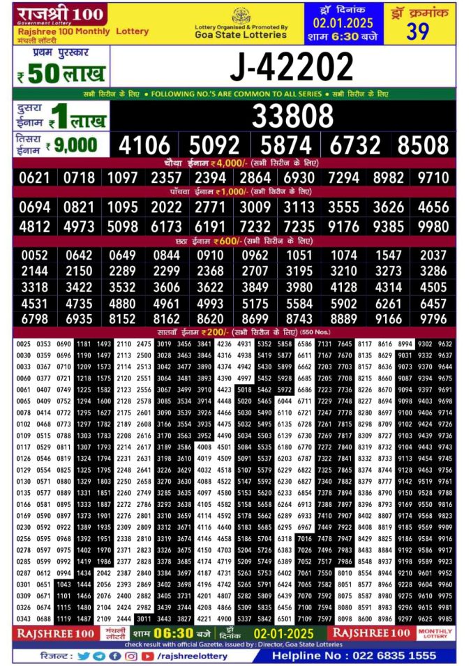 Lottery Sambad Today Result - 1 PM 6 PM 8 PM Results