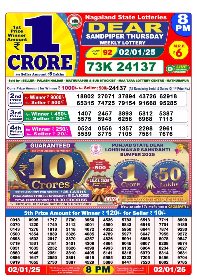 Lottery Sambad Today Result - 1 PM 6 PM 8 PM Results