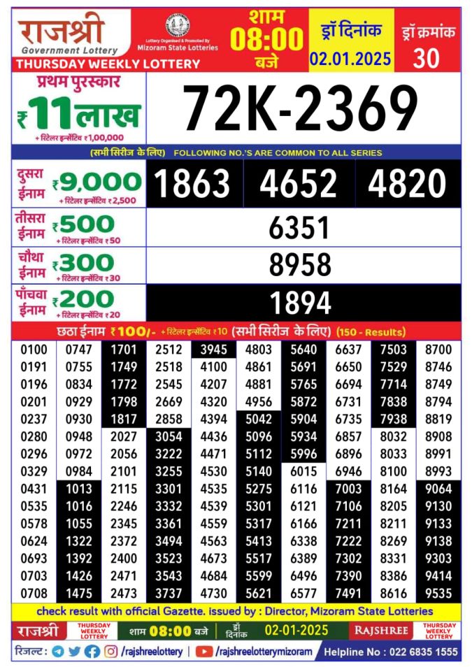 Lottery Sambad Today Result - 1 PM 6 PM 8 PM Results