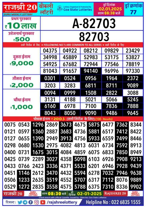 Lottery Sambad Today 2024
